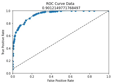 ../_images/tutorials_inference_example_23_0.png