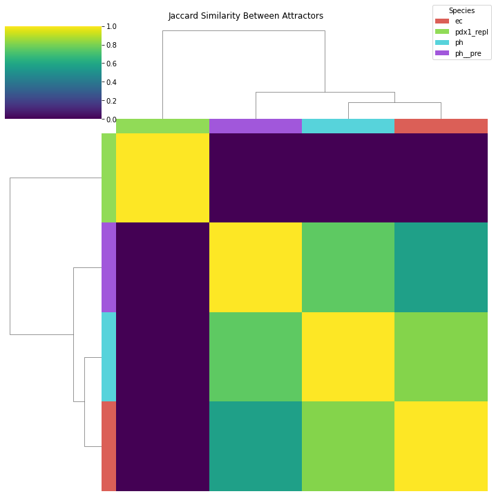 ../_images/tutorials_inference_example_38_2.png